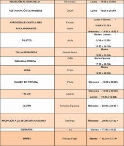 actividades2 (Copiar)