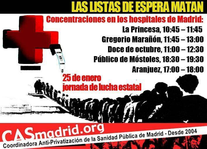 CONCENTRACIONES_MADRID